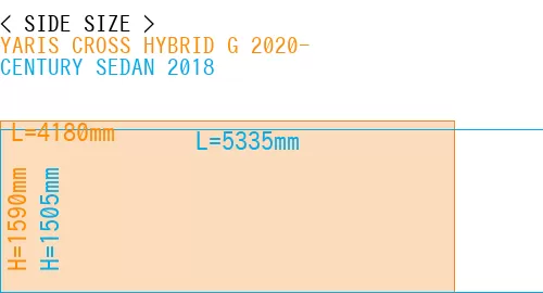 #YARIS CROSS HYBRID G 2020- + CENTURY SEDAN 2018